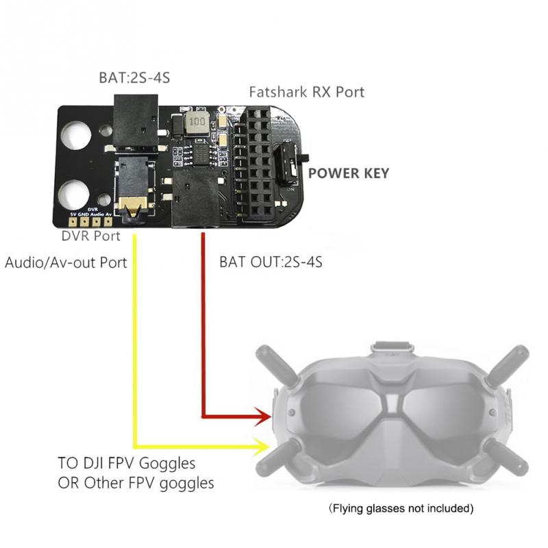 อะแดปเตอร์5.8G RX พอร์ต3.0ทนทา - Skyzone Cobra X V2 Fpv Goggles บทวิจารณ์และราคา